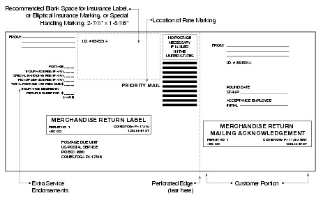 Shows the format for Merchandise Return label with mailing acknowledgement. (click for larger image)
