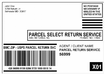 Shows a Parcel Return Services label addressed to a return delivery unit with a concatenated barcode. (click for larger image)