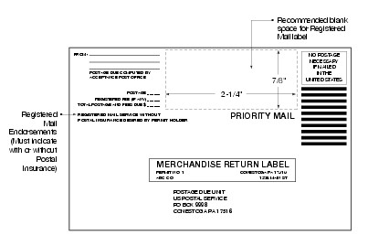 Shows the format for Merchandise Return label with Registered Mail service. (click for larger image)