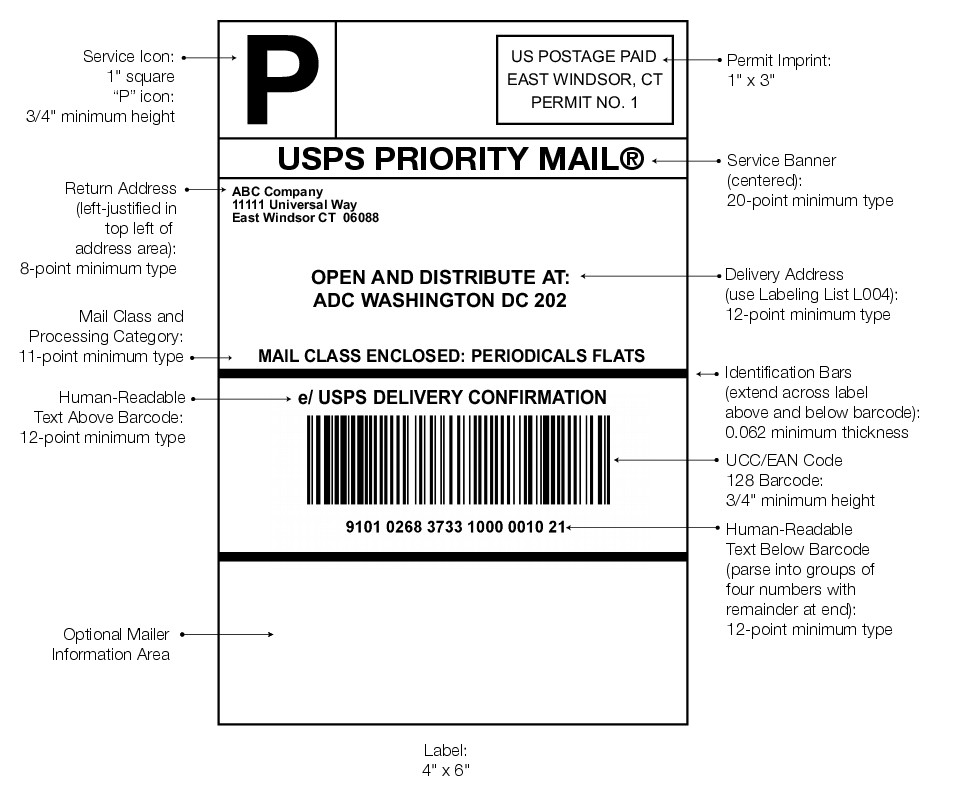 Graphic showing an example of a ADC address label (enlarged image)
