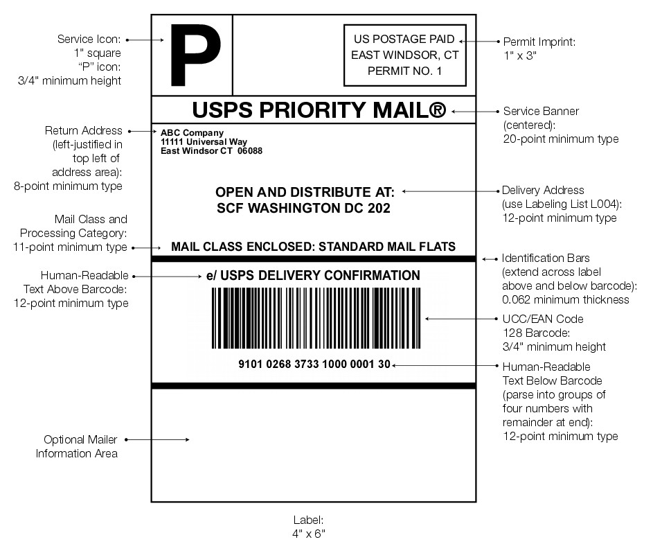 Graphic showing an example of a SCF address label (enlarged image)