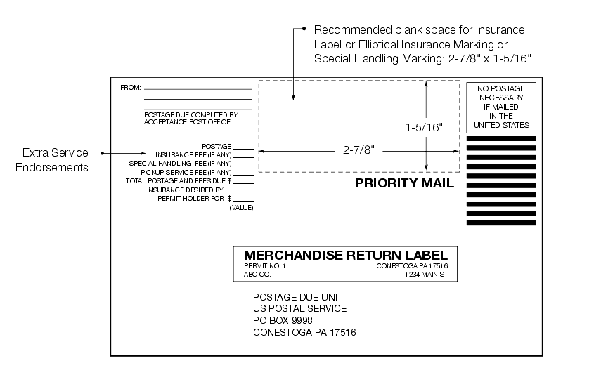Shows the format for Merchandise Return label with no special services of with insurance, special handling, or pickup service as described in the accompanying text.