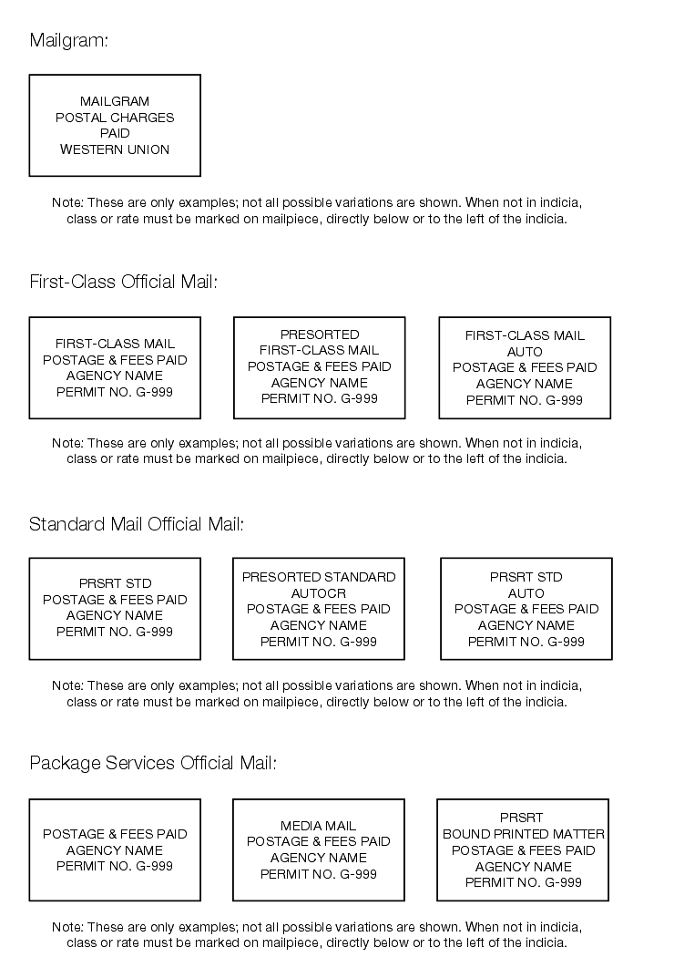 Shows examples of indicia formats for mailgram and official mail.