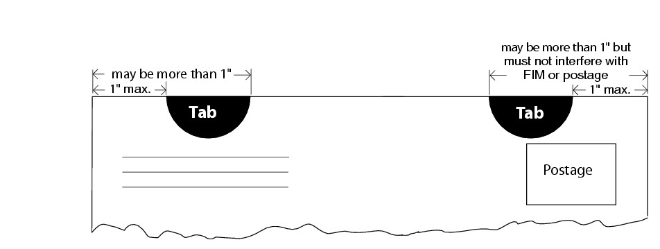 Illustration showing sealing of self-mailer with tabs on open edge (enlarged image)