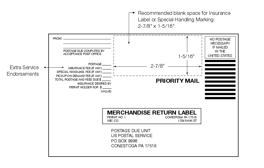 Shows the format for Merchandise Return label with no special services of with insurance, special handling, or pickup service as described in the accompanying text. (enlarged image)