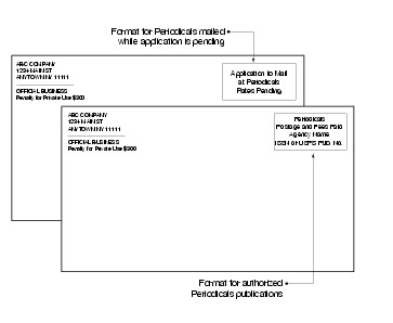 Shows the format for penalty mail Periodicals imprint. (click for larger image)