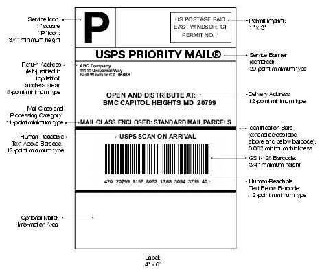 Graphic showing an example of a BMC address label (click for larger image)