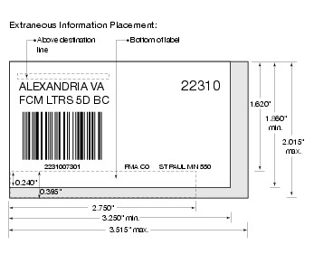 Shows the extraneous information lines area at the bottom of a label. (click for larger image)