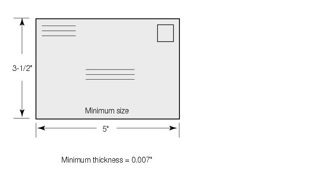 Shows the minimum size dimensions for a piece of mail that is 1/4 inch thick or less. (enlarged image)