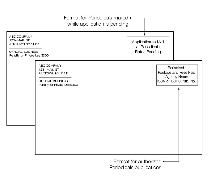 Shows the format for penalty mail Periodicals imprint. (enlarged image)