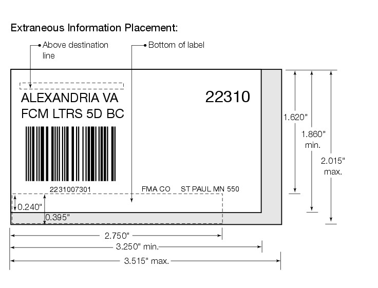 Shows the extraneous information lines area at the bottom of a label. (enlarged image)