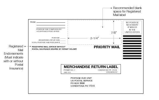 Shows the format for Merchandise Return label with Registered Mail service.