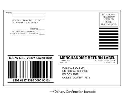 Shows the format for Mechandise Return label with Delivery Confirmation.