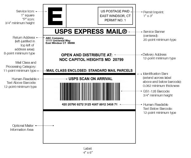 Graphic showing an example of a BMC address label