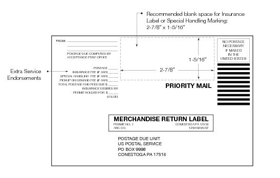 Shows the format for Merchandise Return label with no special services of with insurance, special handling, or pickup service as described in the accompanying text.