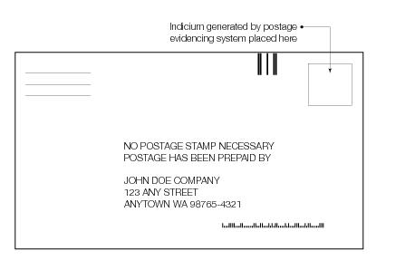 Shows sample markings for metered reply postage.