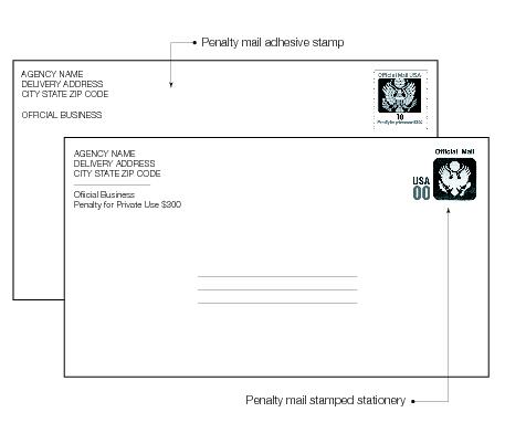 Shows the format for penalty mail adhesive stamps and stamped stationery.