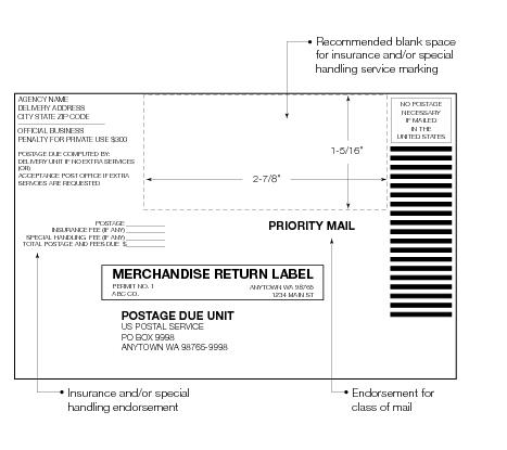 Shows a merchandise return service label with insurance and other special services added.