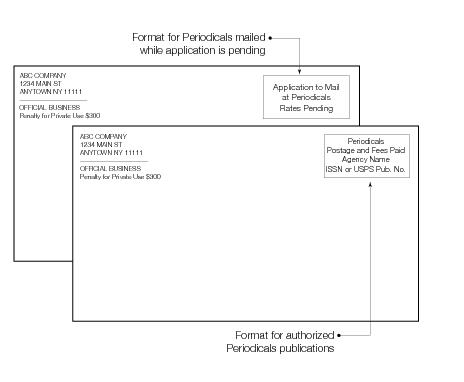 Shows the format for penalty mail Periodicals imprint.