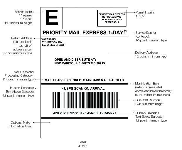 Graphic showing an example of a BMC address label