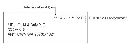 Dmm 708 Technical Specifications