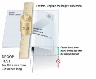 Exhibit 4.6b Deflection Test - For Pieces Less Than 10 Inches Long