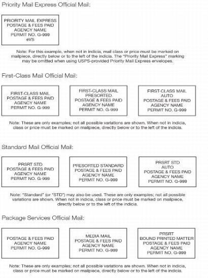 Exhibit 5.3.11 Indicia Formats for Official Mail and Other Classes - 1