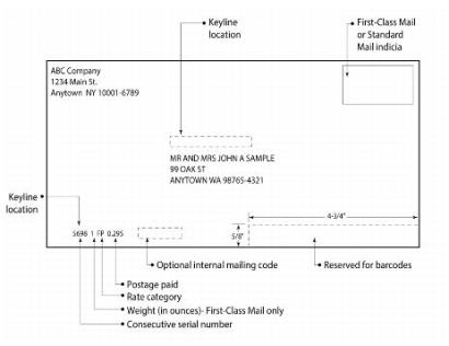 Exhibit 2.3.1 Letter-Size Keyline Information. The image shows the placement of letter-size information.