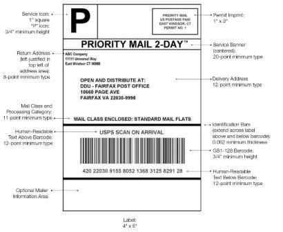 Exhibit 18.5.8 DDU Address Label