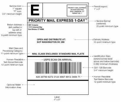 Exhibit 18.5.9 SCF Address Label