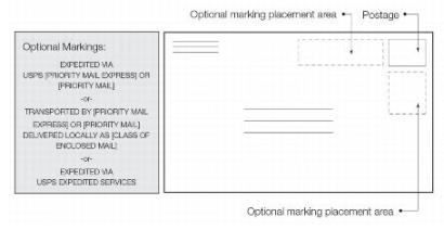 Enclosed mail optional markings