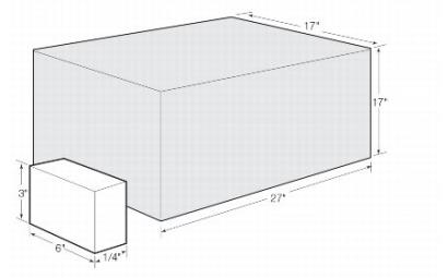 Exhibit 7.5.1b Machinable Parcel Dimensions