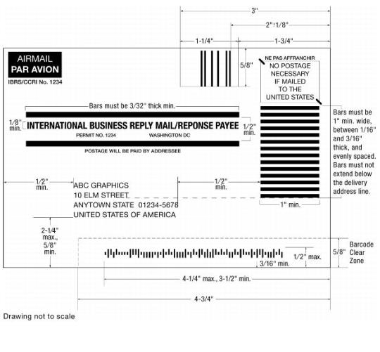 Exhibit 373.6 - Format Requirements - US IBRS