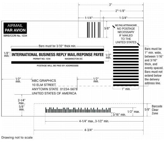 Exhibit 373.6 - Format Requirements - US IBRS