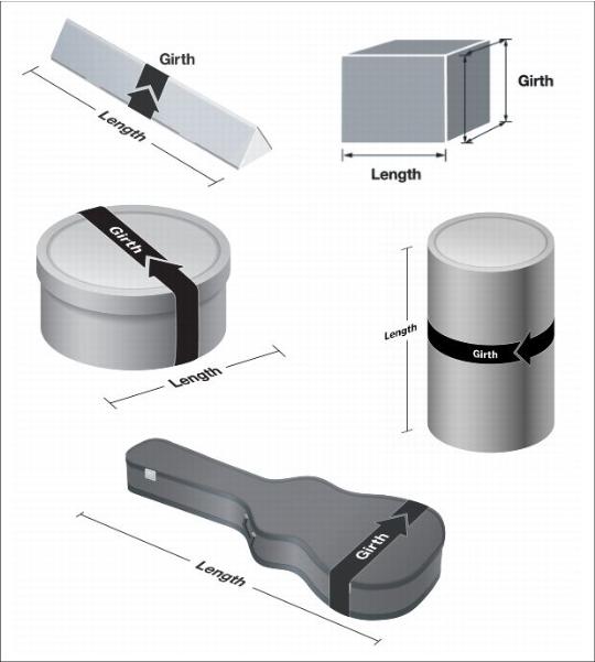 Showing measuring parcel dimensions of odd-shaped objects.