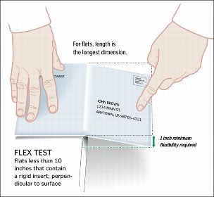 Flexibility test for large envelopes less than 10 inches.