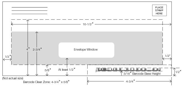 This graphic describes the physical standards for automation-compatible mail as described in the text below.