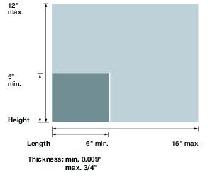 This graphic shows an example of minimum and maximum dimensions for pieces to qualify for automation rates as described in the text.