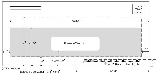 This graphic describes the physical standards for automation-compatible mail as described in the text below.