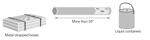 This graphic shows examples of outside parcels as described in the text.
