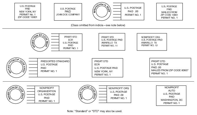 This graphic shows Standard Mail Permit Imprints.