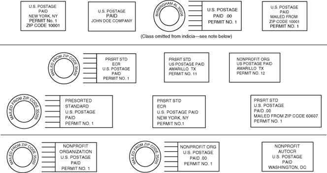 This graphic shows Standard Mail Permit Imprints.