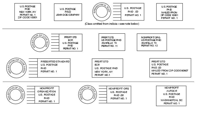 This graphic shows Standard Mail Permit Imprints.