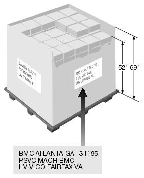 This graphic shows palletized machinable parcels for Parcel Post -  BMC Presort and OBMC Presort.