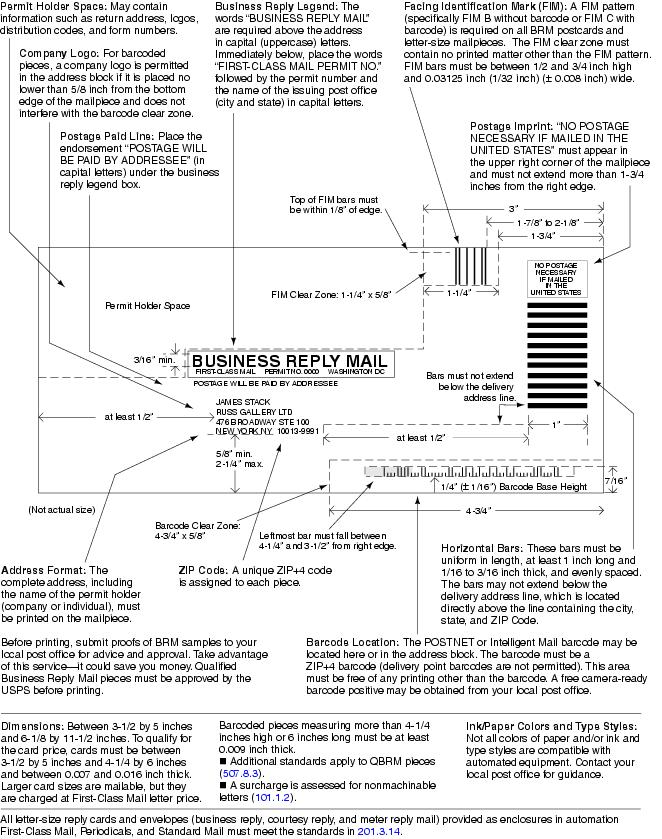 This graphic shows Business Reply Mail standards as described in the text.