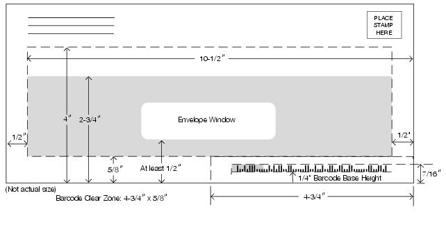This graphic describes the physical standards for automation-compatible mail as described in the text below.