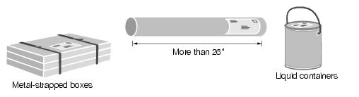 This graphic shows examples of outside parcels as described in the text.