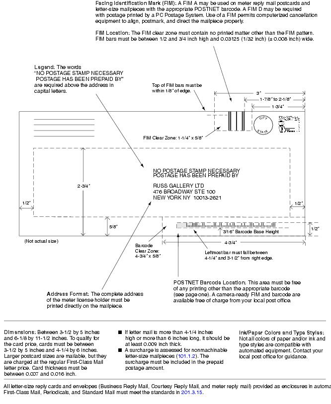 This graphic describes Meter Reply Mail layout standards as described in the text.