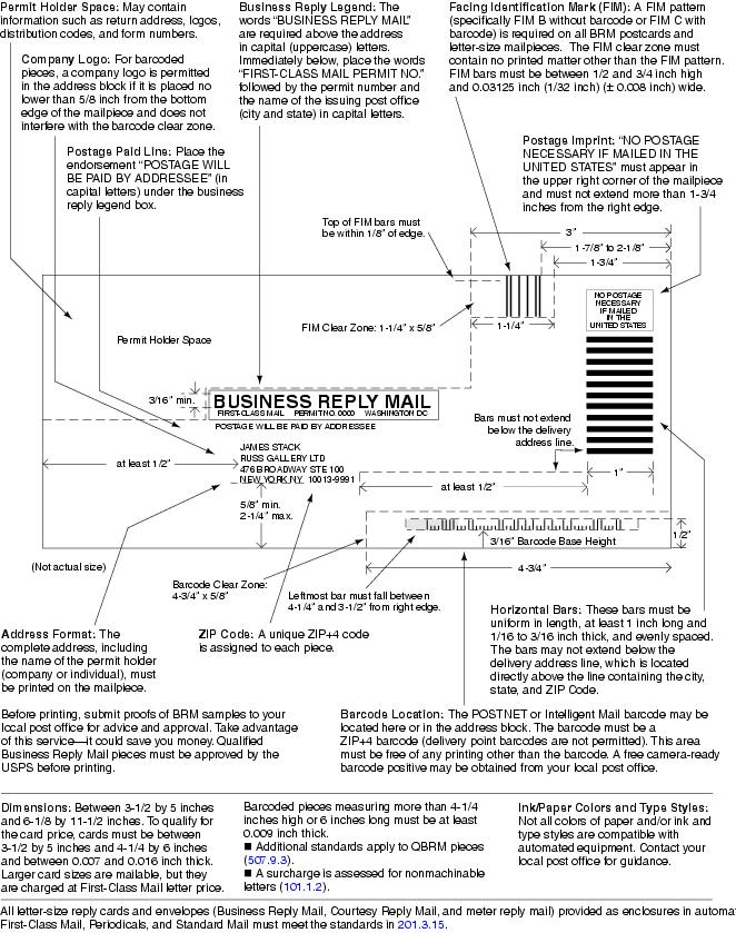 This graphic shows Business Reply Mail standards as described in the text.