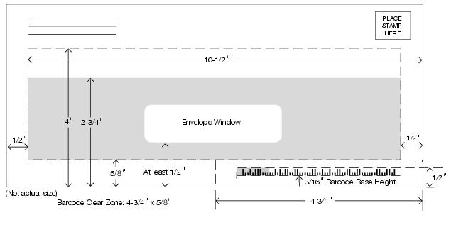 This graphic describes the physical standards for automation-compatible mail as described in the text below.